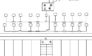 某戒毒所大功率手機(jī)信號(hào)屏蔽系統(tǒng)解決方案
